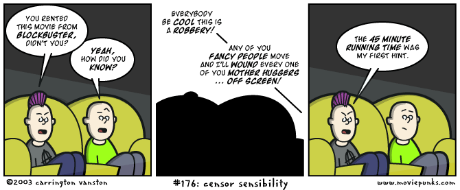 Censor Sensibility